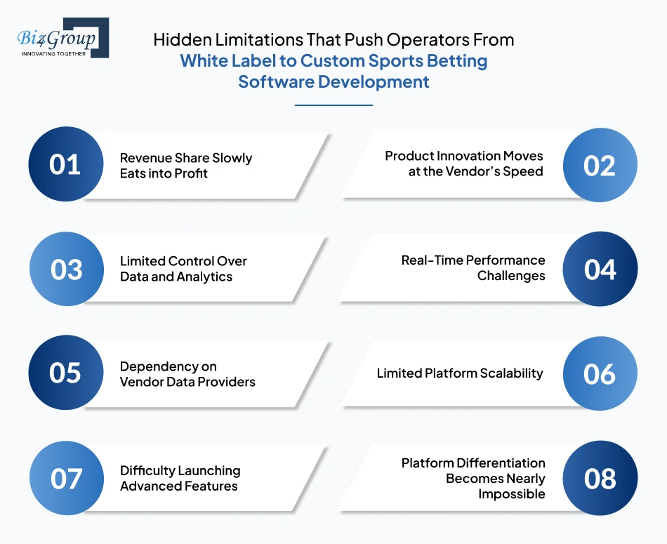 hidden-limitations-that-push