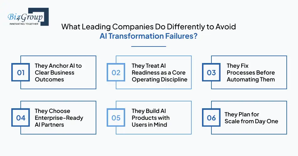 what-leading-companies-do-differently
