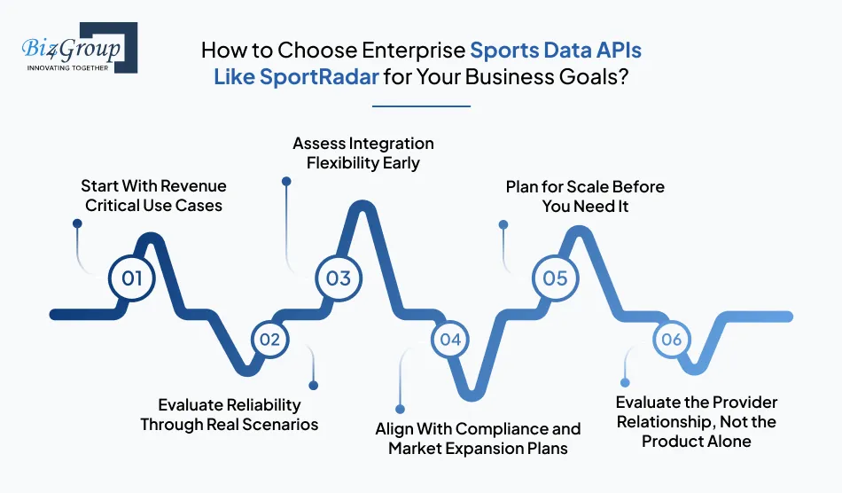 how-to-choose-enterprise