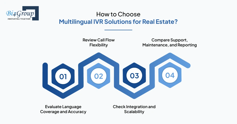 How to Choose Multilingual IVR Solutions