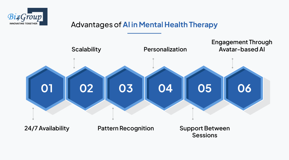 advantages-of-ai-in-mental-health-therapy