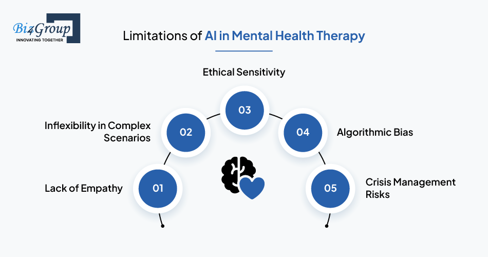 limitations-of-ai-in-mental-health-therapy