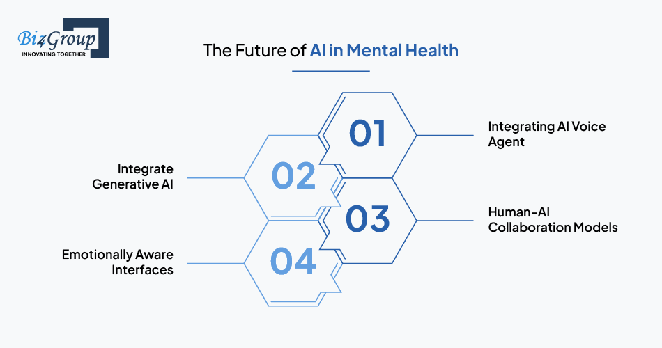the-future-of-ai-in-mental-health