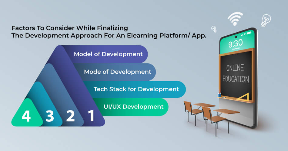 Development-Approach