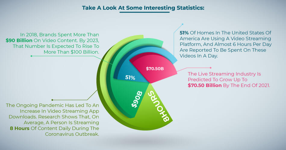 Take-a-look-at-some-interesting-statistics