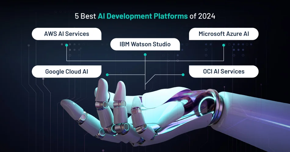 5-Best-AI-Development-Platform-of-2023