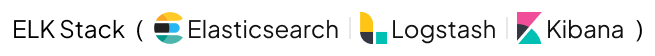 Elasticsearch