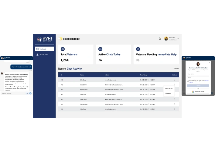 ai-chatbot-for-veteran-support