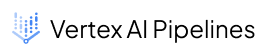 Vertex AI Pipelines