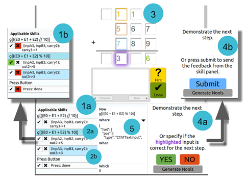 ai-education-one-show