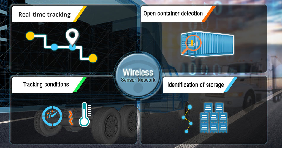 wireless-sensor-network-an-add-on-to-logistics