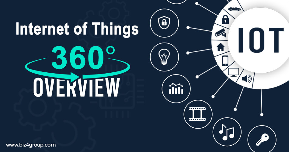 internet-of-things-a-360-degree-overview