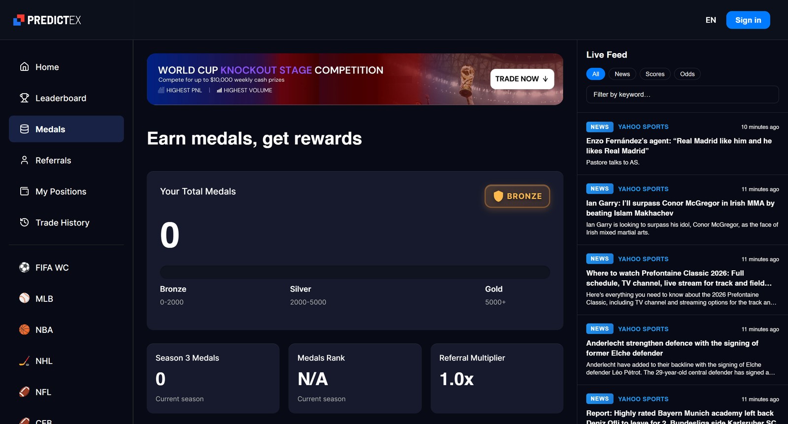 predictex-medals-and-rewards