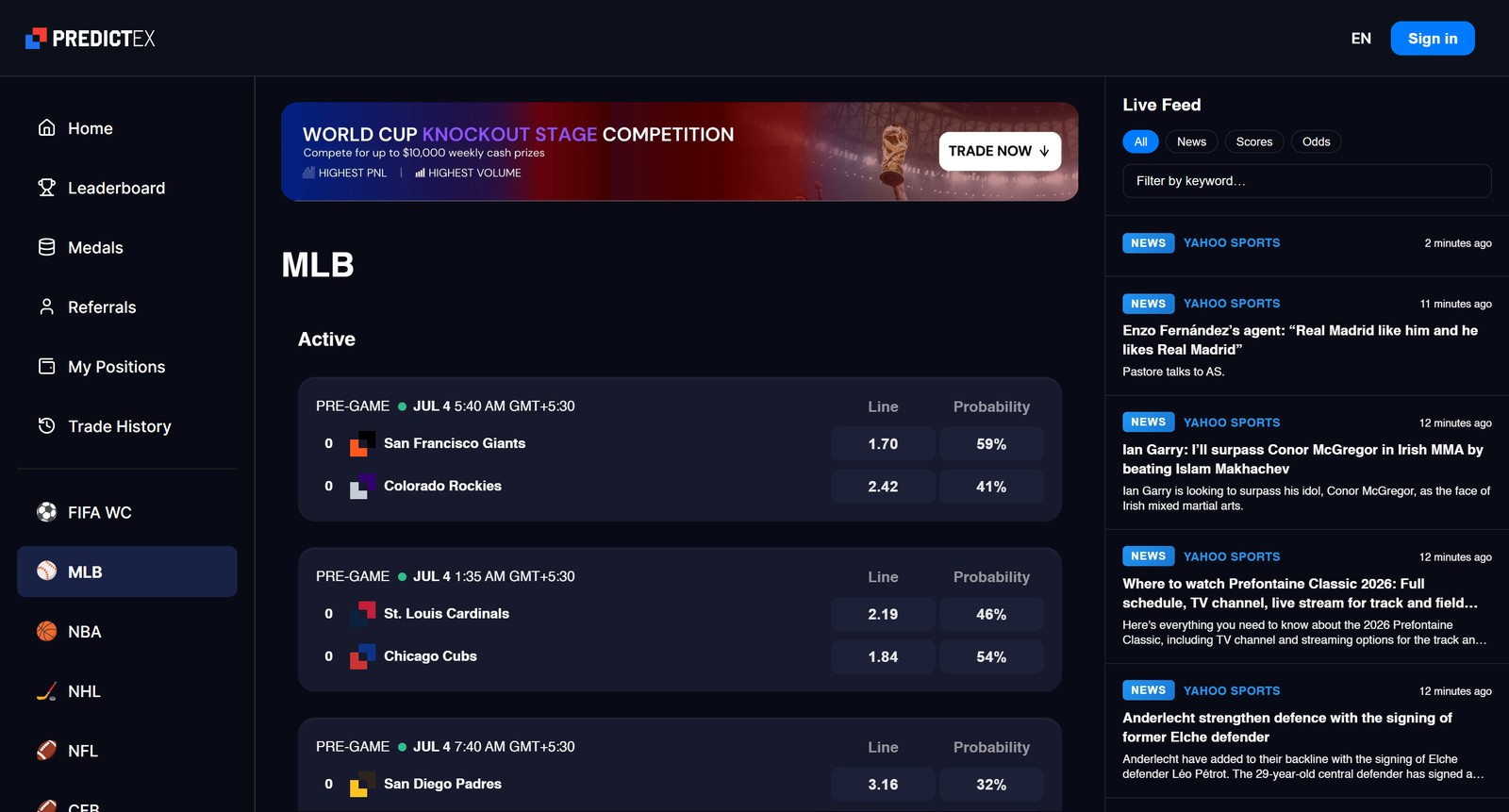 predictex-season-leaderboard