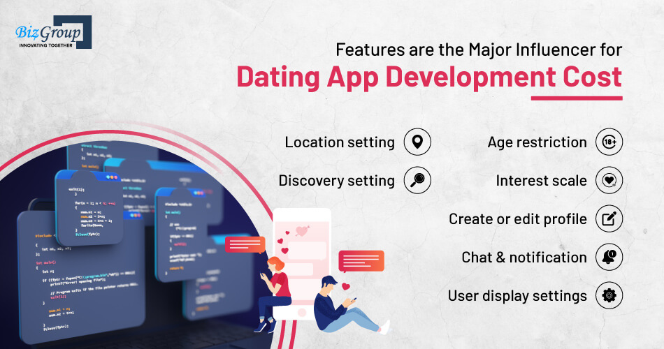 Features are the Major Influencer for Dating App Development Cost