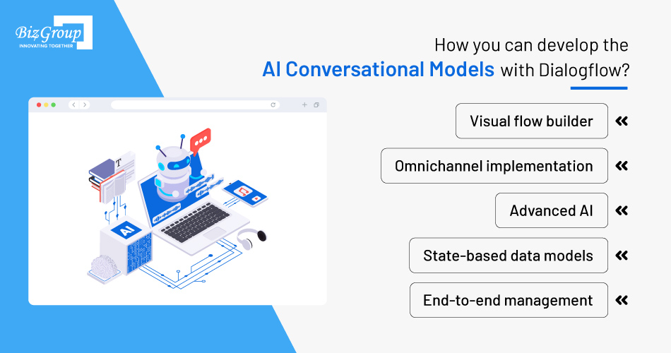 how-you-can-develop-the-ai-conversational-models