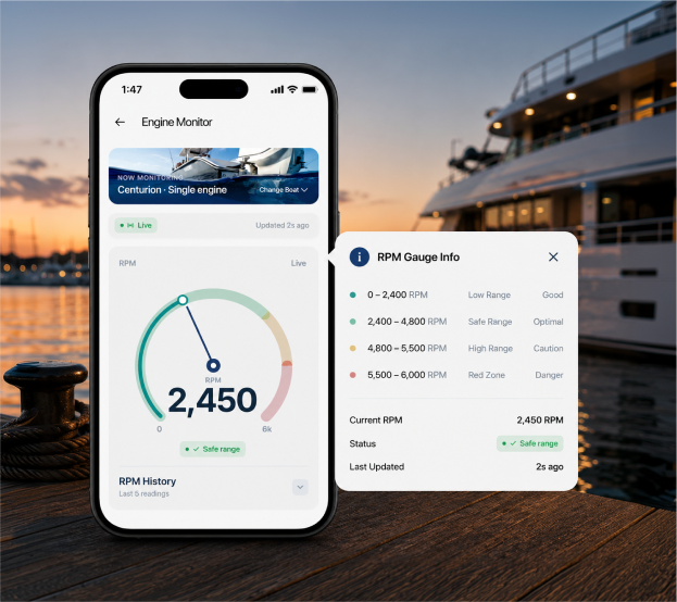 Boat Butler