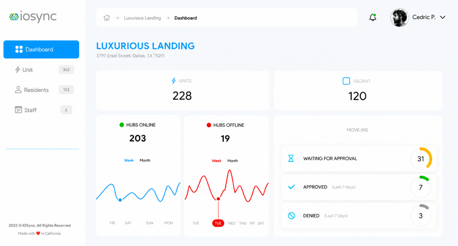 iosync-property-dashboard-screen