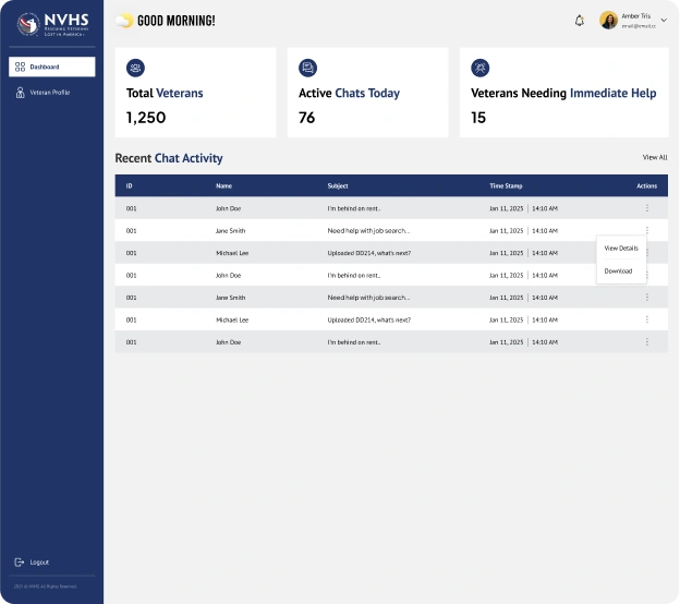 AI Email Management