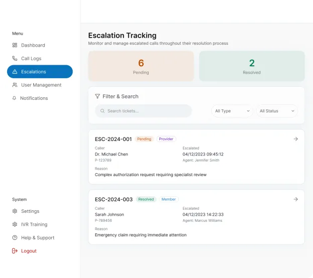 Client Retention Insights