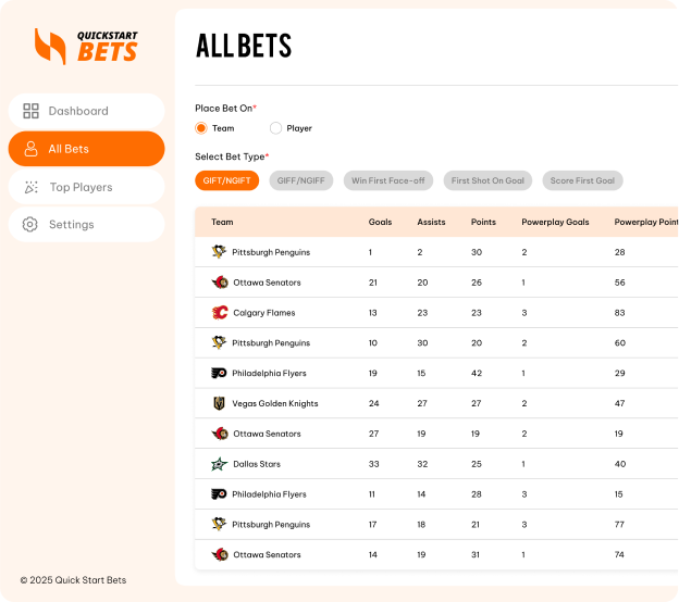 AI Email Management