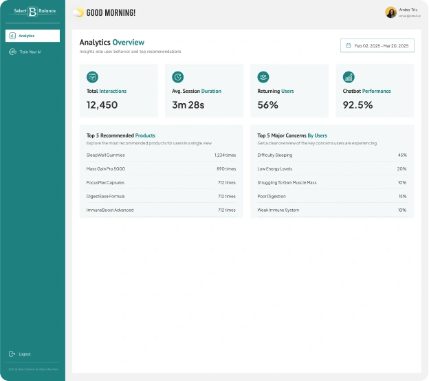 AI Email Management