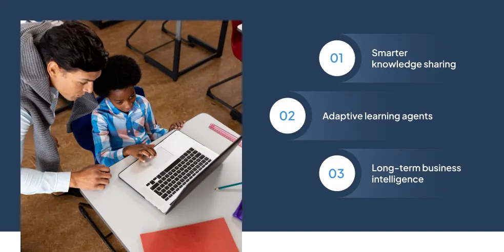 adaptive-learning-knowledge-management-systems