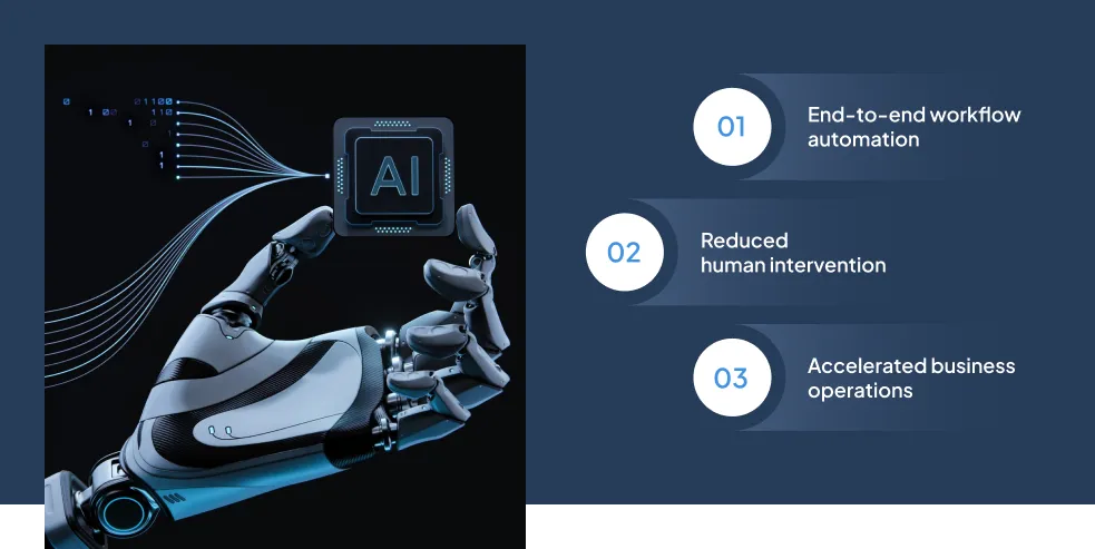 autonomous-business-process-automation