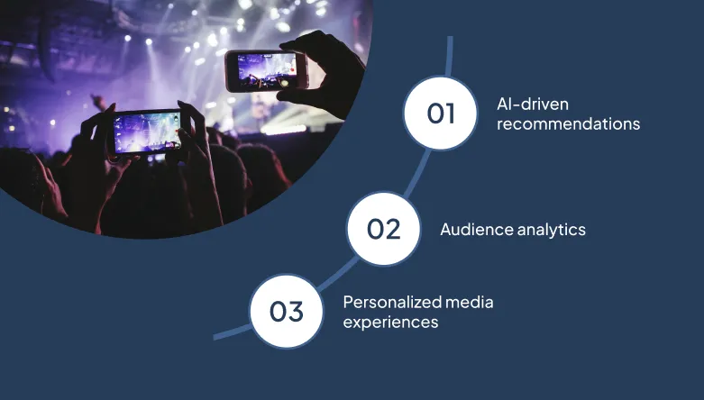 entertainment-and-media