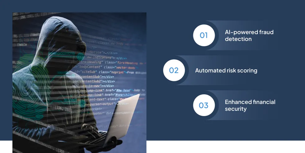 fraud-detection-risk-management-systems