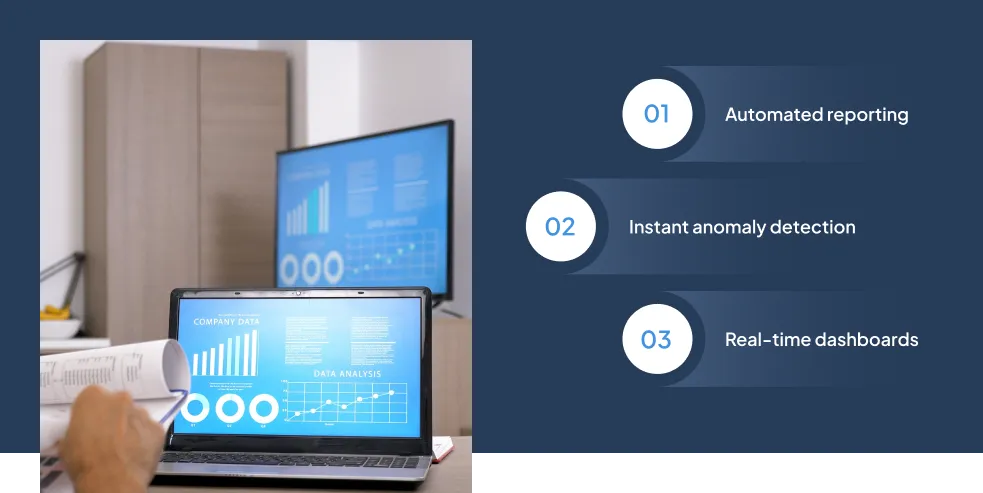 real-time-data-monitoring-reporting-agents
