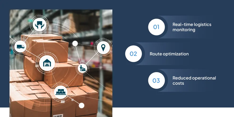 smart-supply-chain-logistics-optimization