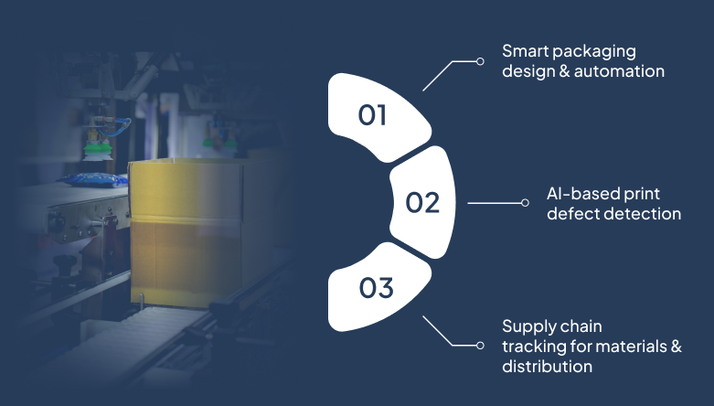 printing-and-packaging