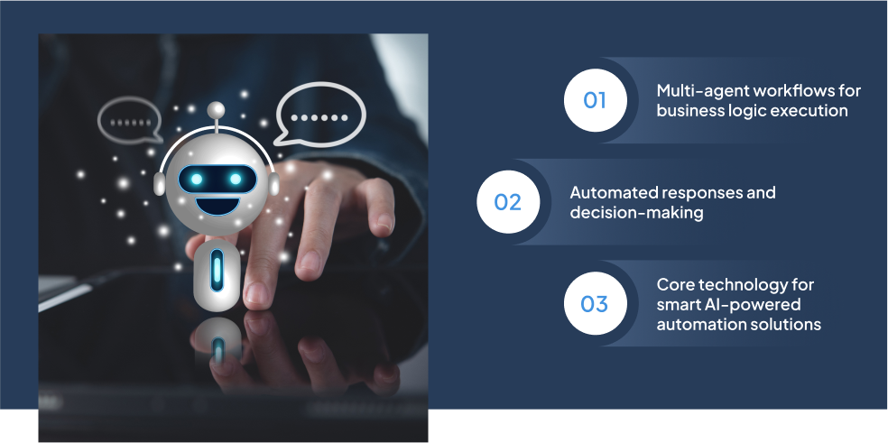 ai-agent-development