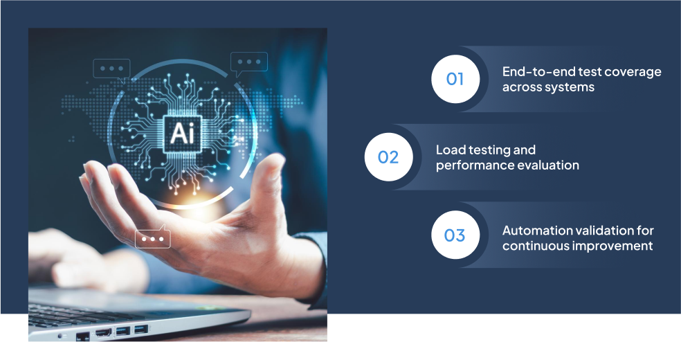 ai-automation-testing