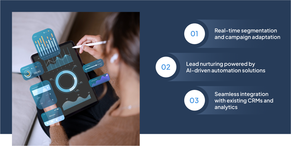 ai-marketing-automation