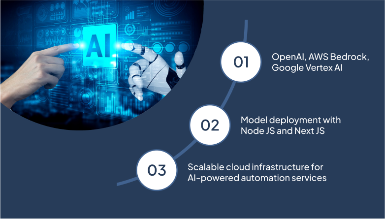 ai-powered-automation-platforms