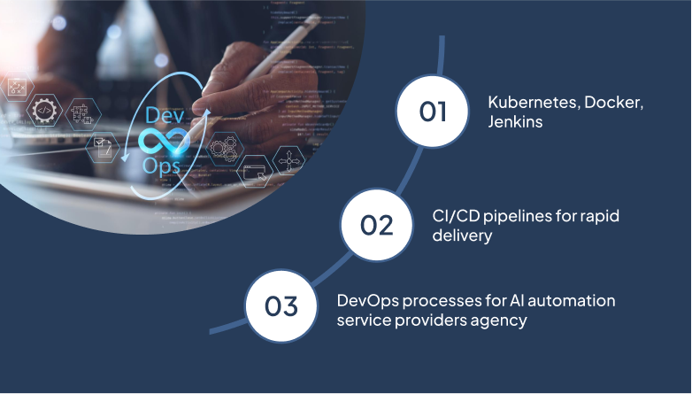 cloud-devops-infrastructure