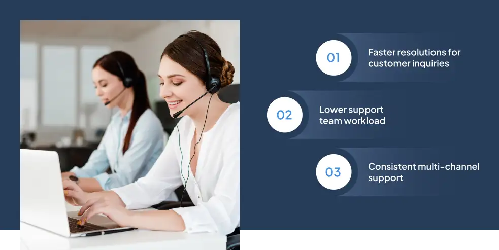 autonomous-business-process-automation