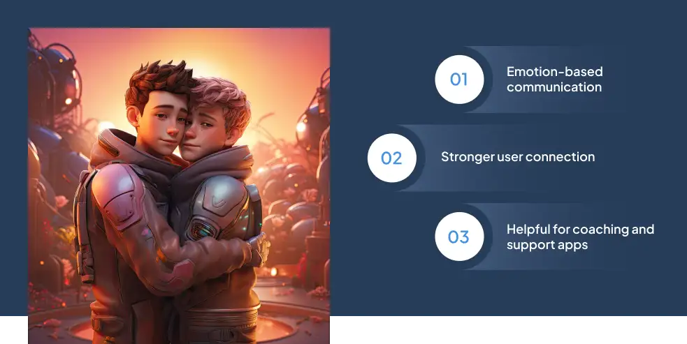 Emotionally Aware AI Avatars