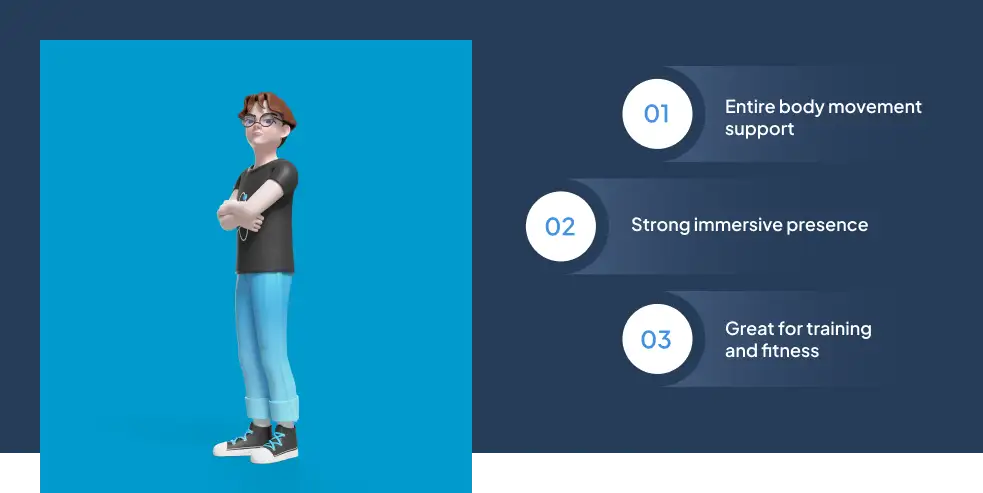 Full-Body AI Avatars