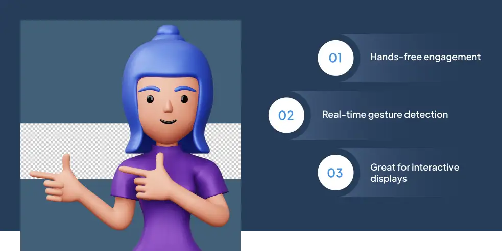 Gesture-Responsive Avatars