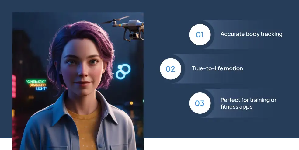 Motion-Capture Avatars