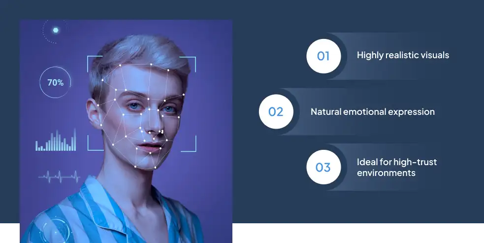 Photorealistic Digital Humans