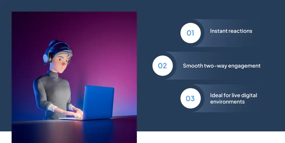 Real-Time Interactive Avatars