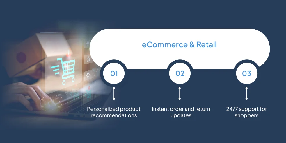 eCommerce Chatbot