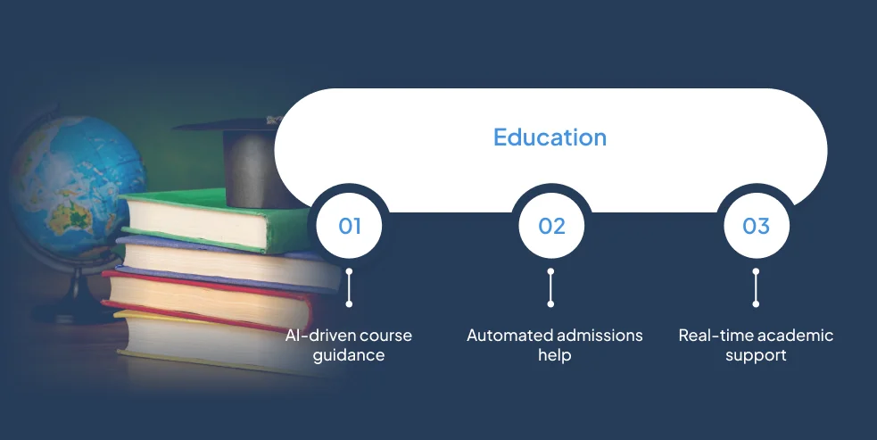 Education Chatbot
