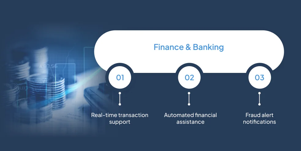 Finance Chatbot