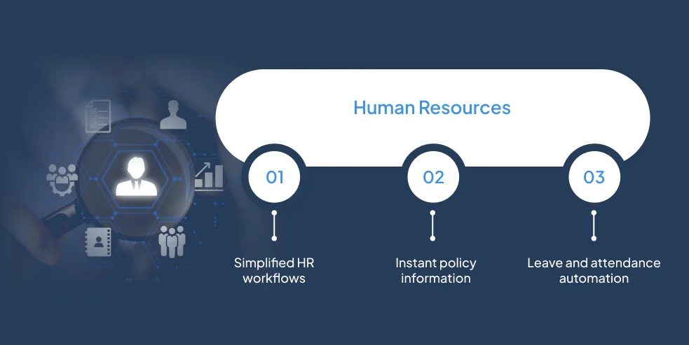 HR Chatbot