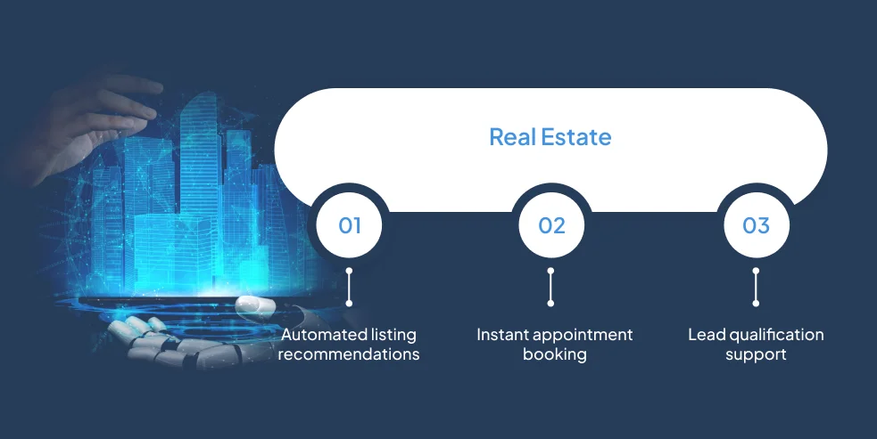 Real Estate Chatbot
